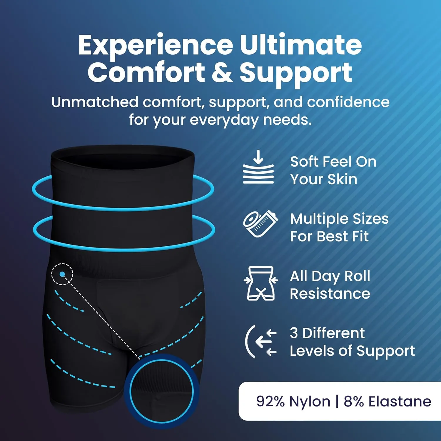 QORE LOGIQ Tummy Control Shapewear Compression Shorts - Waist Compression for Men, High Waist Mens Tummy Shaper Underwear