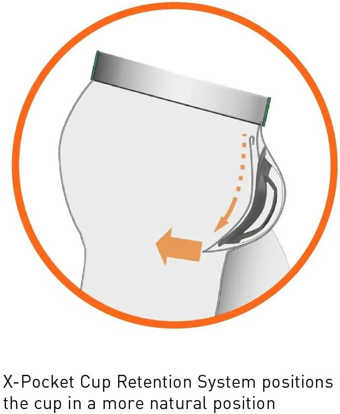 Shock Doctor Youth Compression Shorts with Cup Pocket-Athletic Supporter Underwear with Pocket (Cup Not Included)Youth Sizes